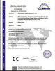 La Cina Shenzhen Turnstile Technology Co., Ltd. Certificazioni